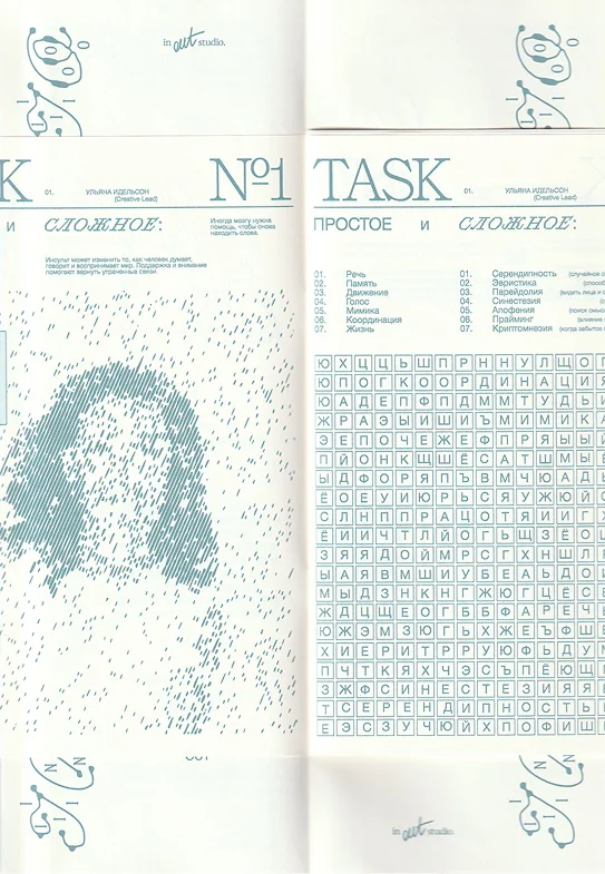 Task No. 1 spread